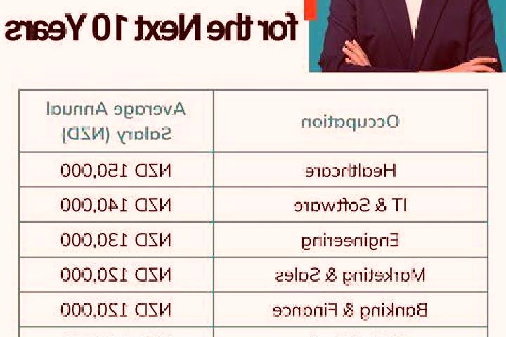 Celexa celexa lower sex drive medication