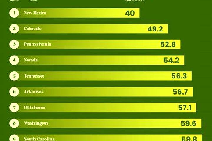 Champix buy champix cheap medication