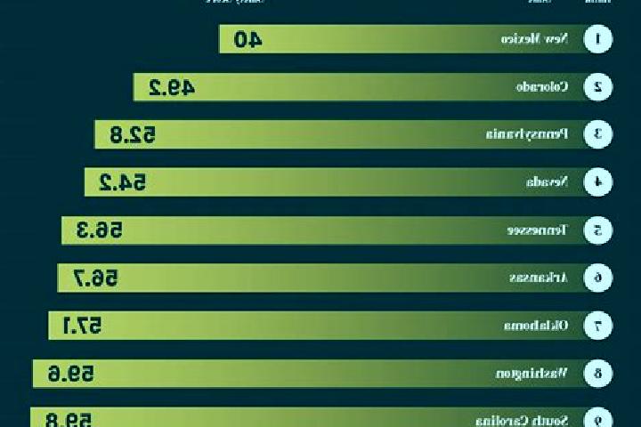 Champix does champix interact with latuda pharmacy