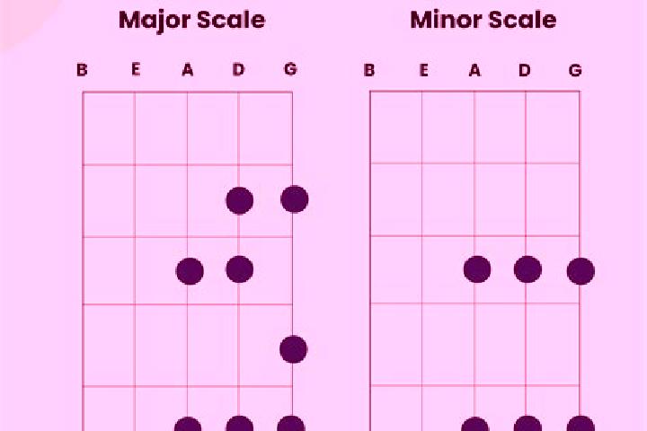 Cialis everyday cialis tablet