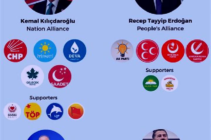 Cialis how much is cialis generic medication