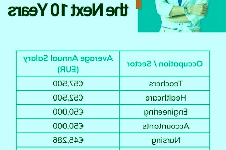 Levitra is generic levitra real pharmacy
