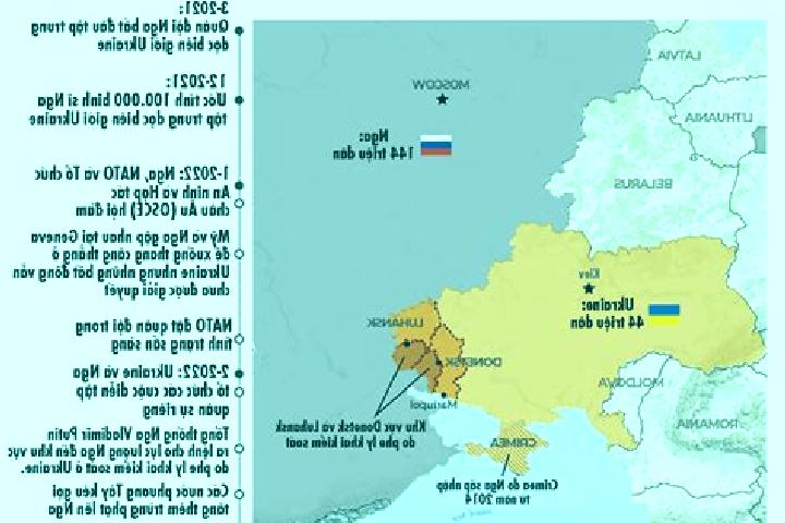 Levitra levitra use by date tablet