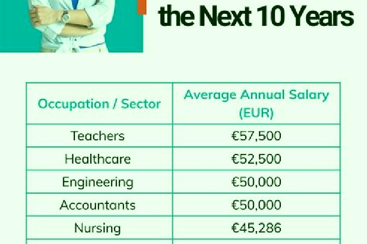 Propecia does propecia stunt growth pills