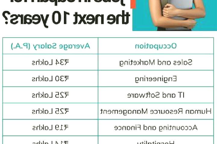 Viagra buy viagra generic online pills