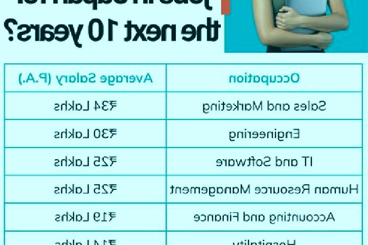 Viagra can you freeze viagra pills