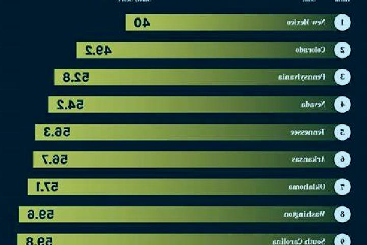 Viagra dominican viagra medication