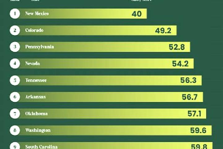 Viagra how can i use viagra tablet tablet
