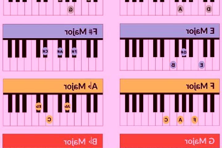 Viagra viagra and valium medication