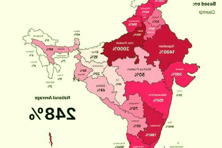 Viagra viagra in homeopathy medication
