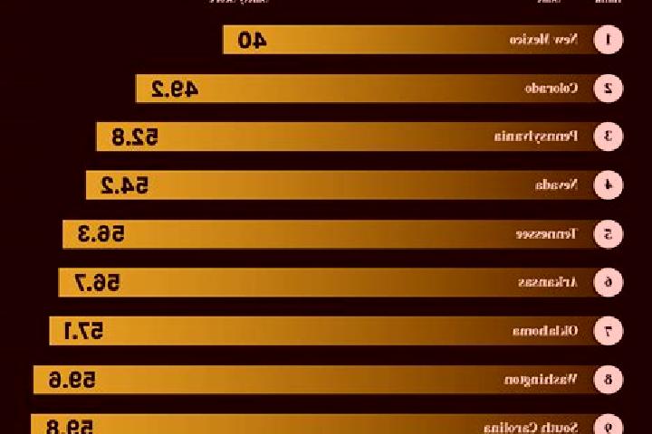 Viagra what is best viagra or cialis medication